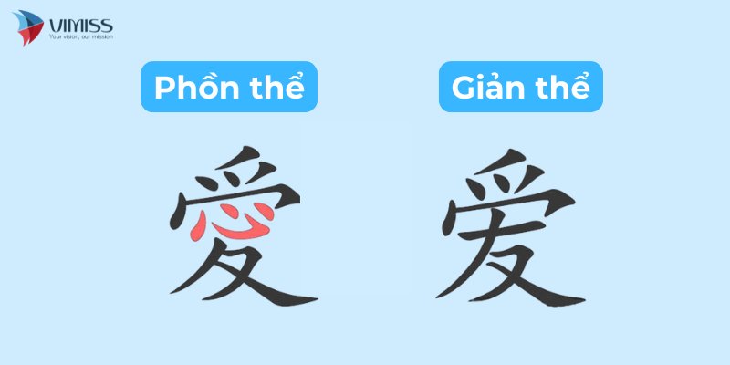 Tiếng Trung Phồn thể và Giản thể khác nhau như thế nào?