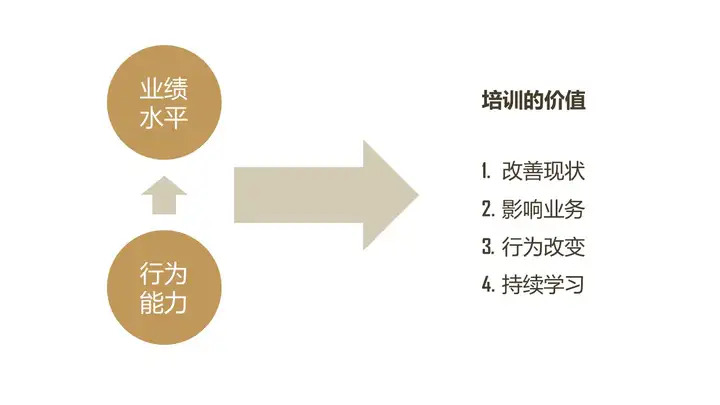 Phương pháp học tập của học sinh Trung Quốc