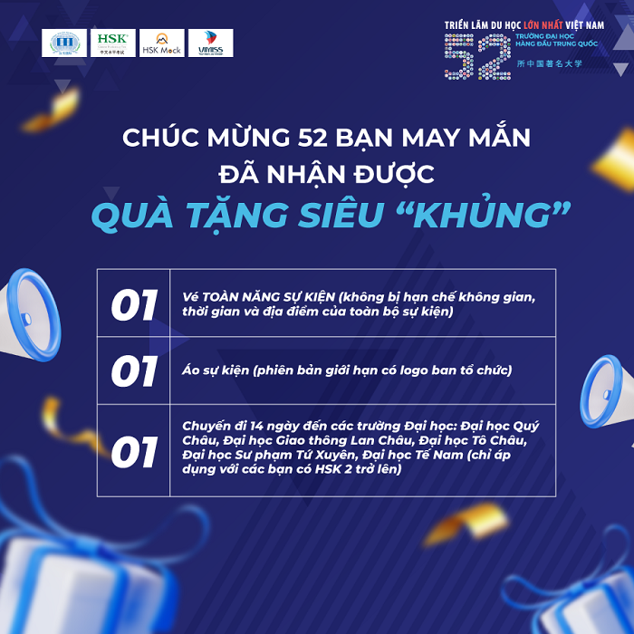 Công bố danh sách 52 bạn trúng thưởng minigame